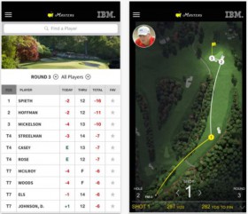 Masters APP