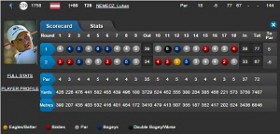 Scorecard Nemecz Hassan II